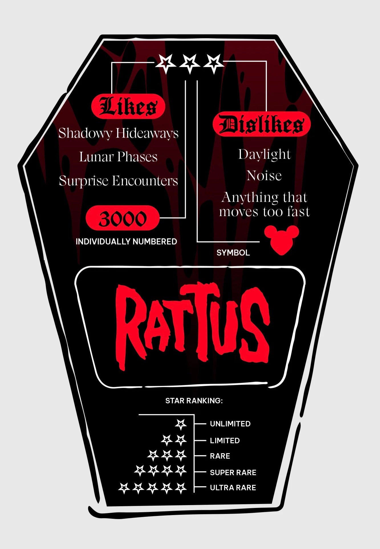 Killstar - Rattus - Kreepture | Neutral-Image