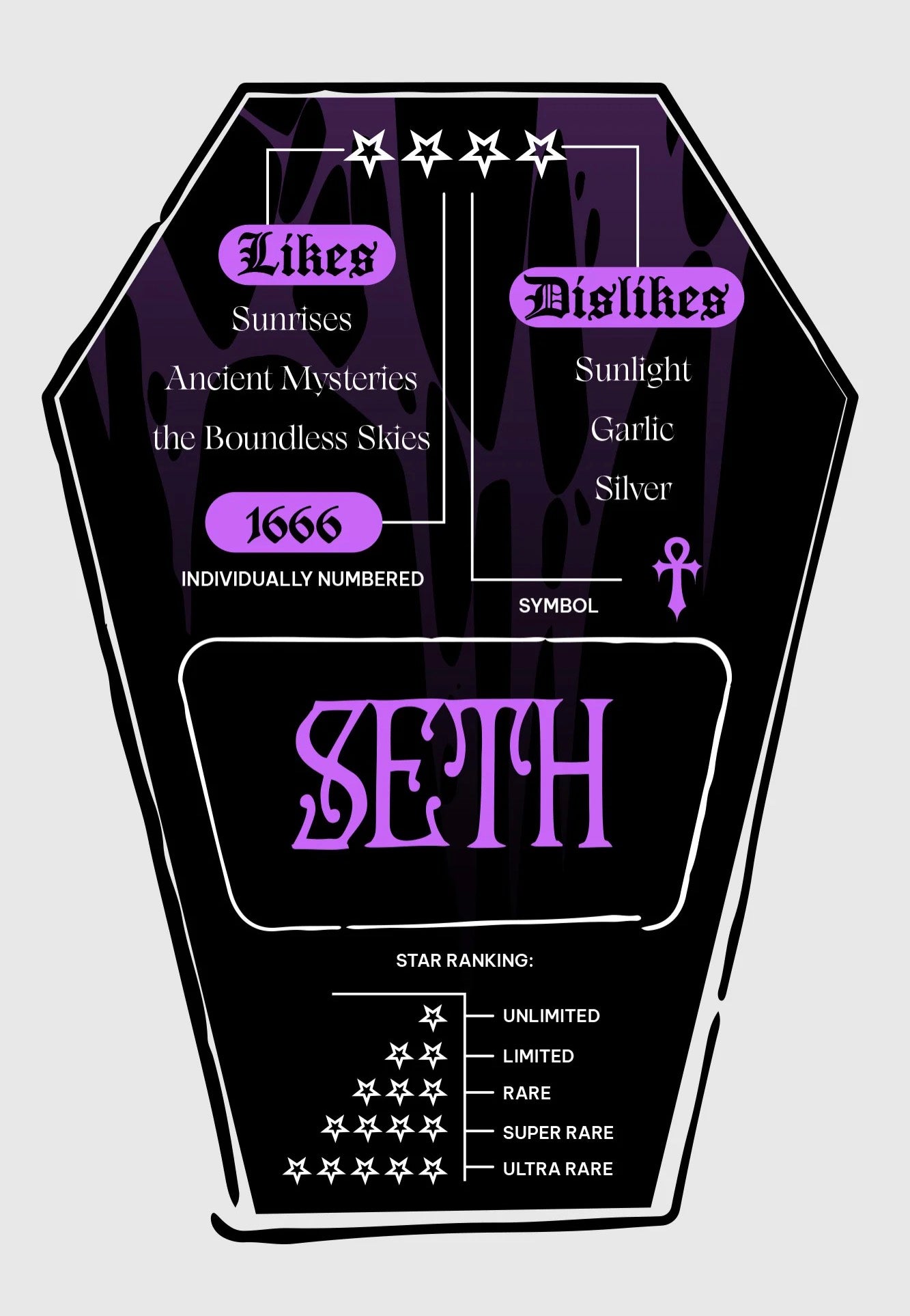 Killstar - Seth - Kreepture | Neutral-Image