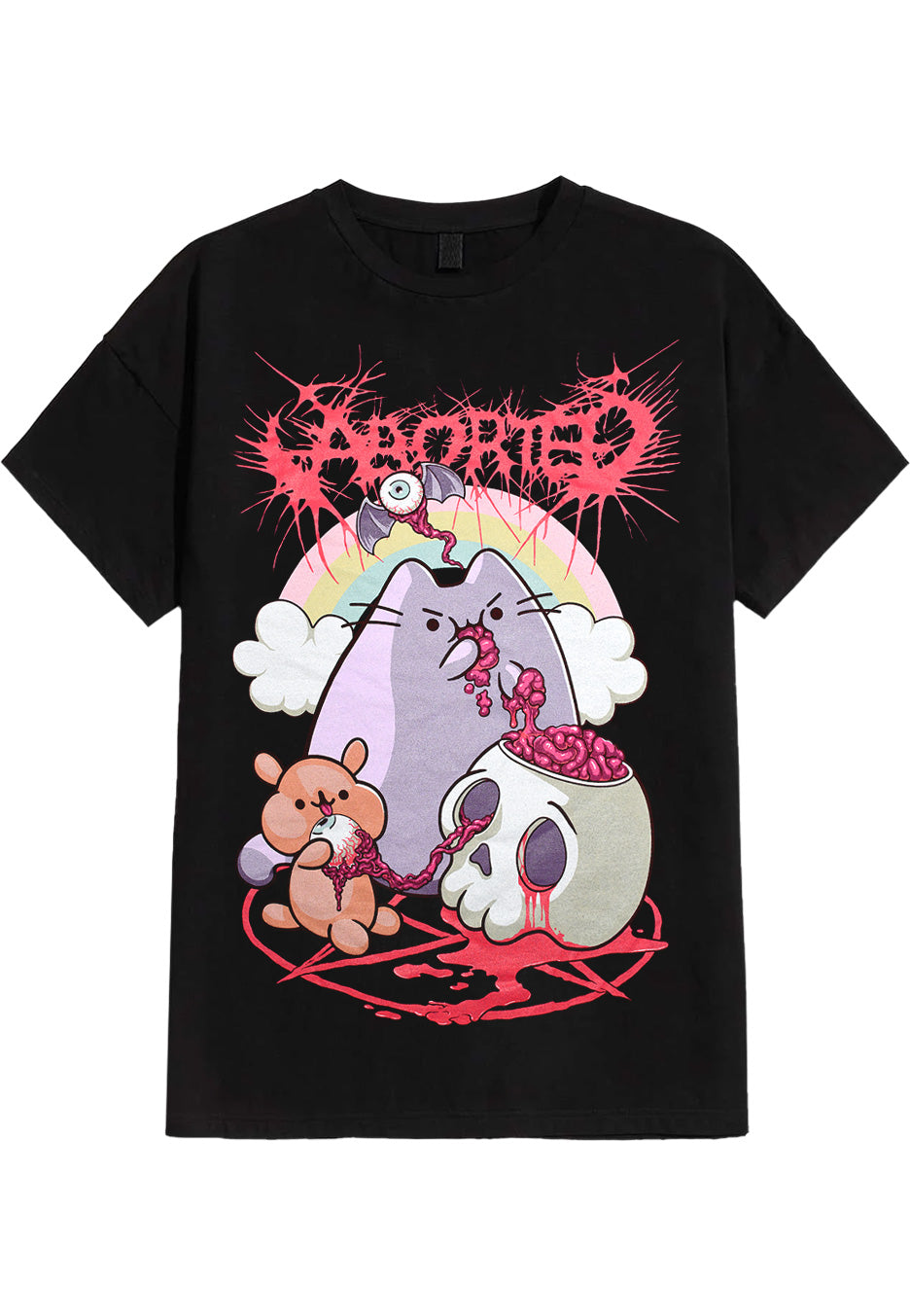Aborted - The Purity Of Perversion