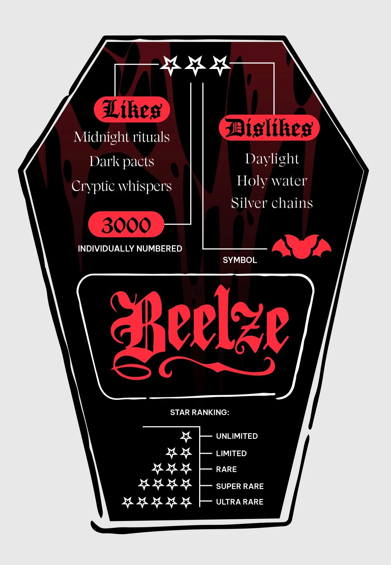 Killstar - Beelze Black - Kreepture | Neutral-Image